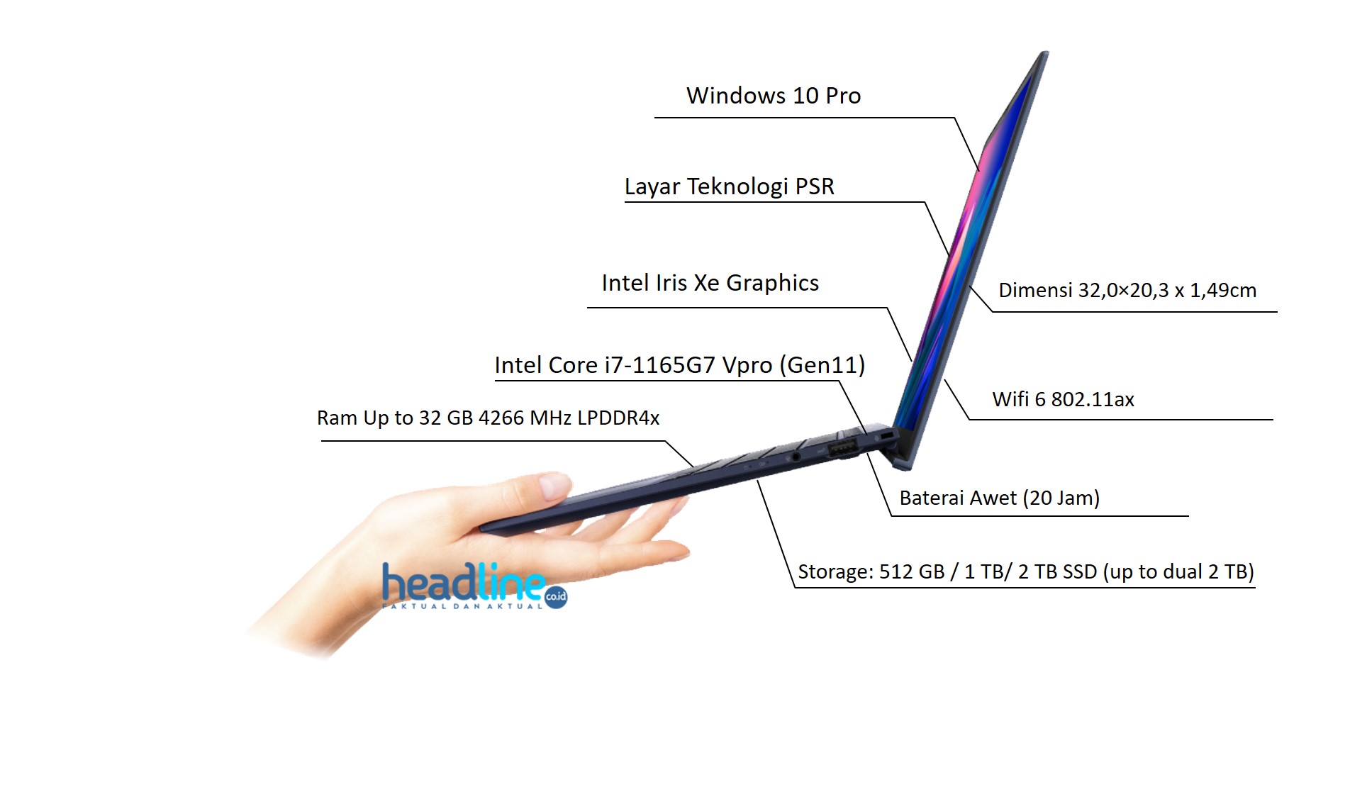 Harga dan Spesifikasi Asus ExpertBook B9 B9400 Terbaru