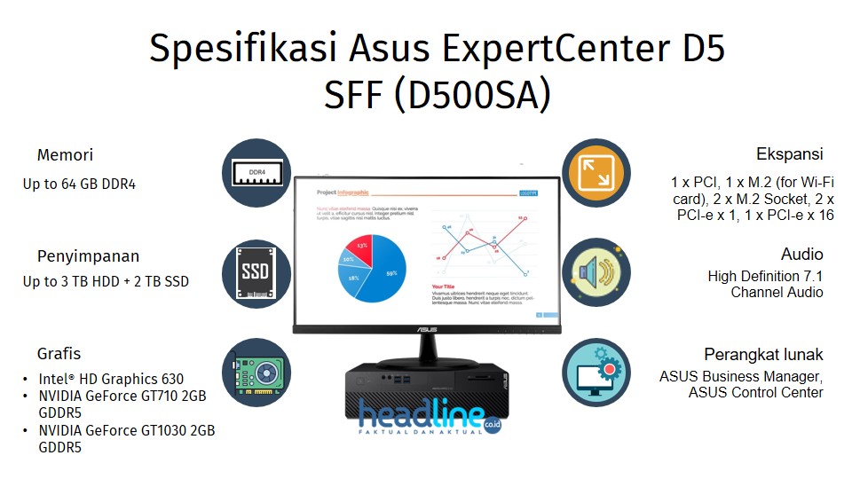 Spesifikasi Asus ExpertCenter D5 SFF (D500SA)