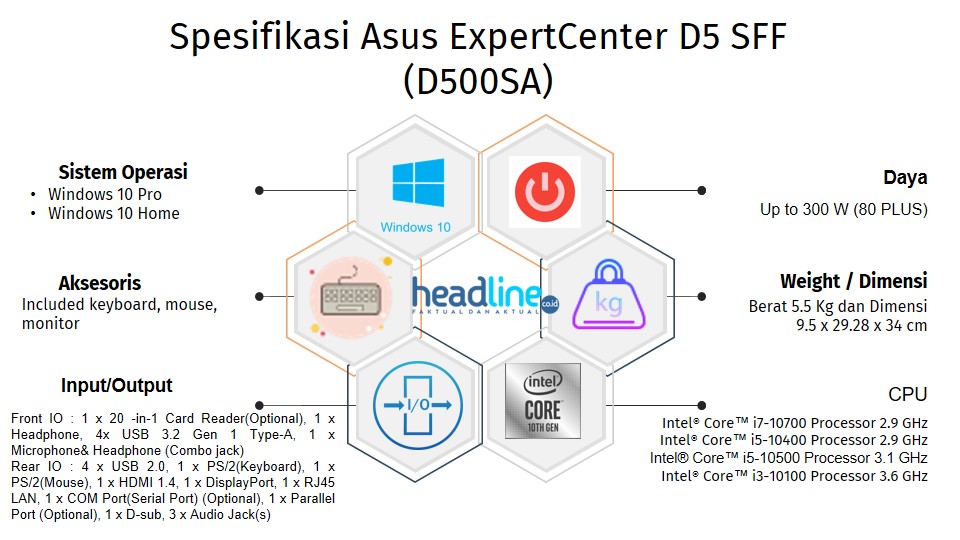 Asus ExpertCenter D5 SFF D500SA