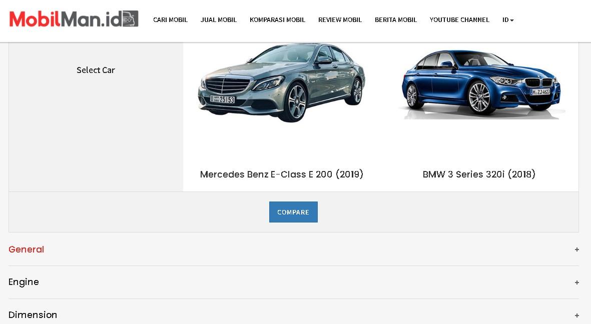 Situs Pembanding Review Mobil