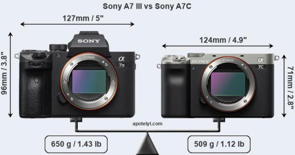 Perbandingan Desain Kamera Sony A7 III Vs Sony A7C