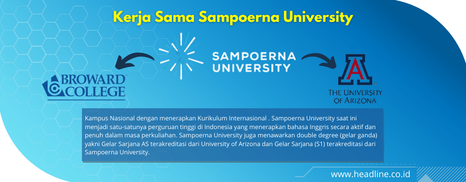 Kerja Sama Universitas Sampoerna