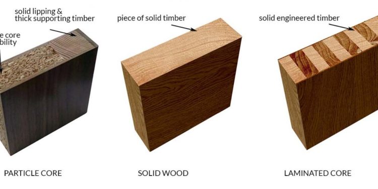 Harga solid Engineering Door