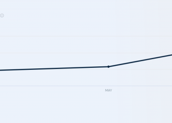 Cara mendapatkan pengunjung blog dengan mudah