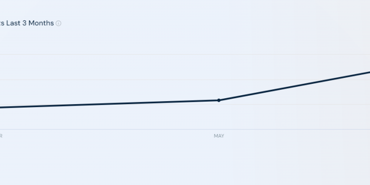 Cara mendapatkan pengunjung blog dengan mudah