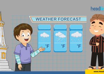 Prediksi Cuaca jogja