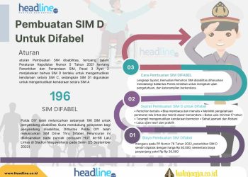 Syarat Pembuatan SIM D untuk Difabel