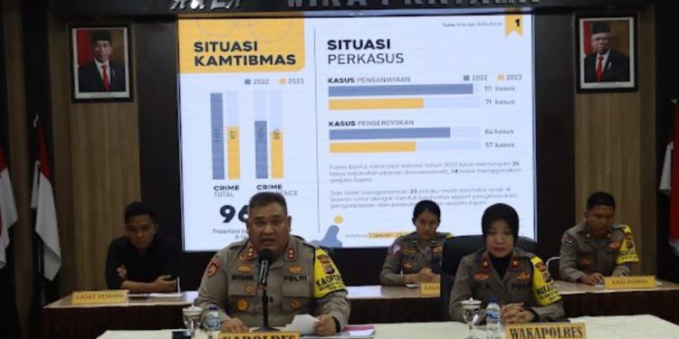 Kapolres Bantul AKBP Michael R. Rosakotta SH SIK memimpin Jumpa Pers Akhir Tahun