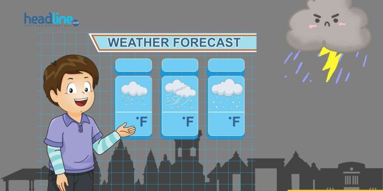 Prediksi Cuaca Jogja