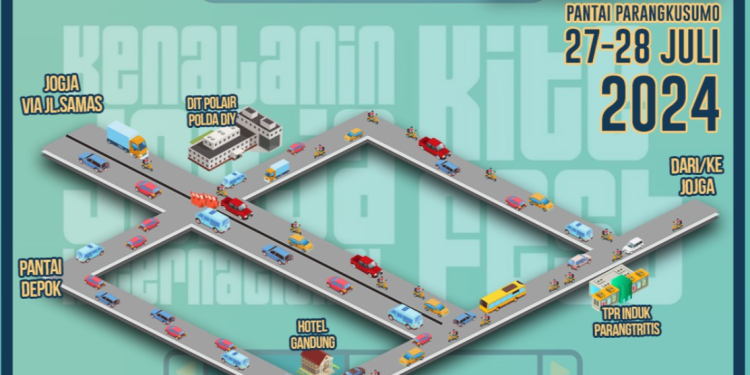 Rekayasa Lalu-lintas selama Festival Layang-layang di Bantul