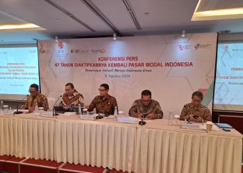 Milenial dan Gen Z: Penguasa Pasar Modal Indonesia, Peluang dan Tantangan