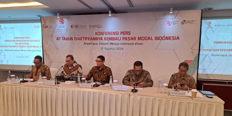 Milenial dan Gen Z: Penguasa Pasar Modal Indonesia, Peluang dan Tantangan