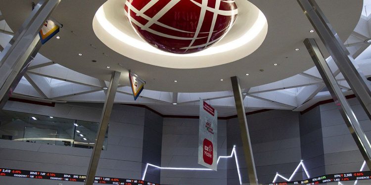 Peluang Pertumbuhan IHG: Didukung Sentimen Domestik dan Global