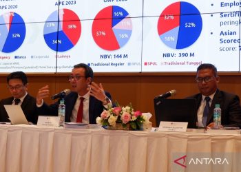 Bayaran Klaim Rp336 Miliar: Bukti Kokoh Perlindungan Asuransi Jiwa