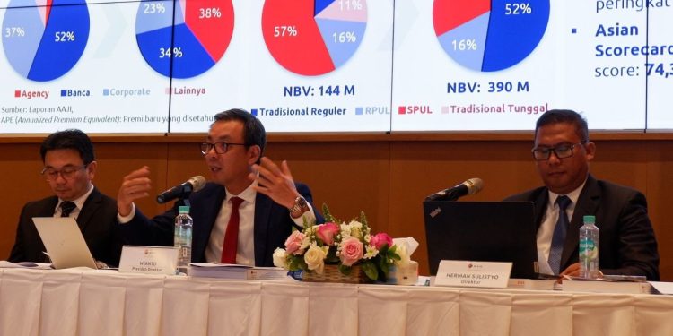 Bayaran Klaim Rp336 Miliar: Bukti Kokoh Perlindungan Asuransi Jiwa