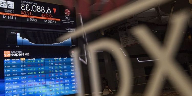 IHSG Membuka Pekan dengan Kenaikan: Peluang Investasi Menarik di Awal Minggu