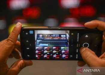 Panduan Komprehensif: Investasi Saham Online untuk Pemula