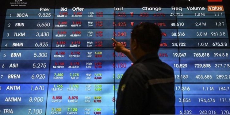 "Optimisme Pasar Kala The Fed Sinyalkan Pemangkasan Bunga"