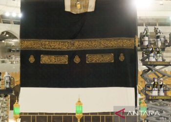 Kiblat: Jejak Sejarah dan Makna Inspiratif