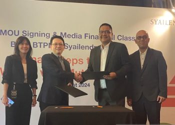 Raih Keuntungan Optimal dengan Reksa Dana Syailendra di Jenius