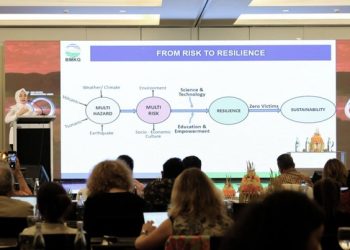 Petaka yang Menanti: Ancaman Bencana yang Menghadang Indonesia