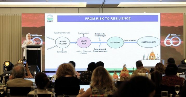 Petaka yang Menanti: Ancaman Bencana yang Menghadang Indonesia