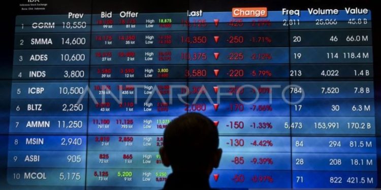 Defisit APBN Melambung, Ancaman Nyata bagi Pasar Modal