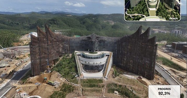 Istana Garuda IKN: Simbol Kebanggaan Arsitektur Indonesia