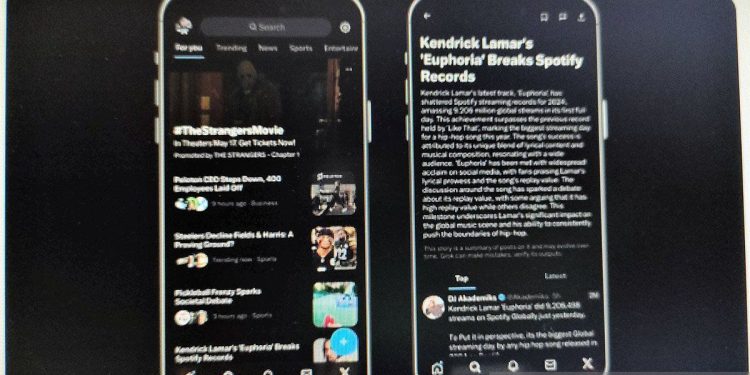 AI xAI: Inovasi Terobosan dalam Gambar Generatif