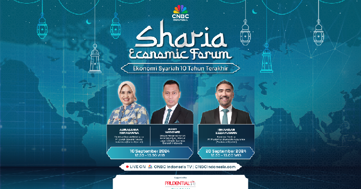 "Ledakan Ekonomi Syariah: Tren Mengejutkan yang Mengubah Lanskap Keuangan Selama Satu Dekade"