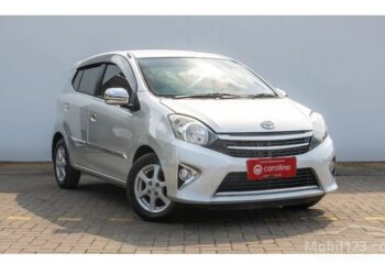 Mobil dibawah 100 juta