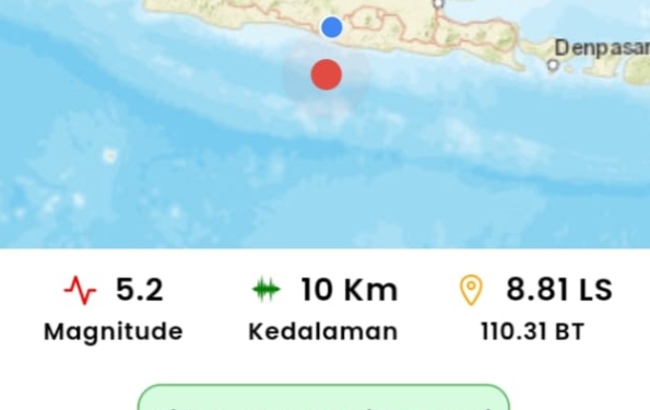 Pusat Gempa Jogja Hari ini
