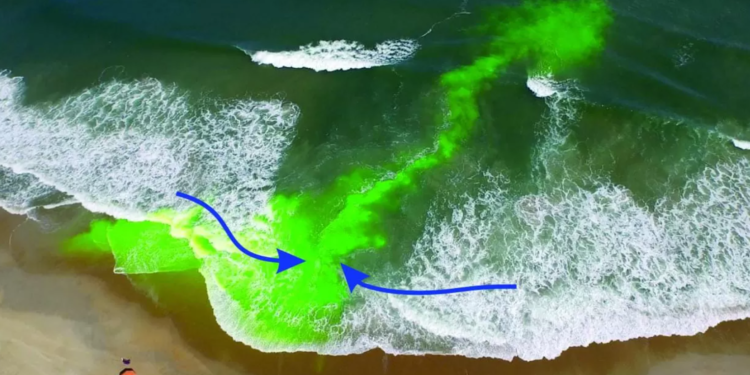 Ilustrasi Rip Current