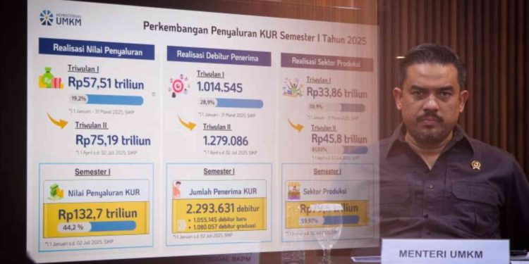 UMKM Melesat di Kuartal II 2025: Izin Mudah, Sertifikat Mengalir, Ekonomi Bergerak