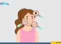 Apa Itu Acne Care
