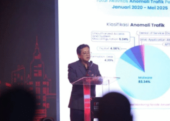 Deputi Bidang Keamanan Siber dan Sandi Perekonomian BSSN Slamet Aji Pamungkas pada acara ITSEC Cybersecurity Summit pada 26-28 Agustus 2025