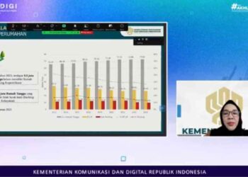 Kepala Balai Pelaksana Penyediaan Perumahan dan Kawasan Permukiman Sumatera III Yenni Sofyan Mora saat kegiatan forum literasi media “IGID Menyapa” yang digelar di Provinsi Riau, Kamis (25/9/2025) melalui Zoom Meeting/Foto: Screenshot Youtube Indonesia.go.id