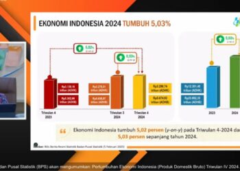 Plt. Kepala BPS Amalia Adininggar Widyasanti menjelaskan soal perrumbuhan ekonomi nasional. (Foto: Tangkapan Layar Youtube BPS)