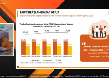 Pertumbuhan Ekonomi Indonesia Mencapai 5,04 Persen di Triwulan III 2025