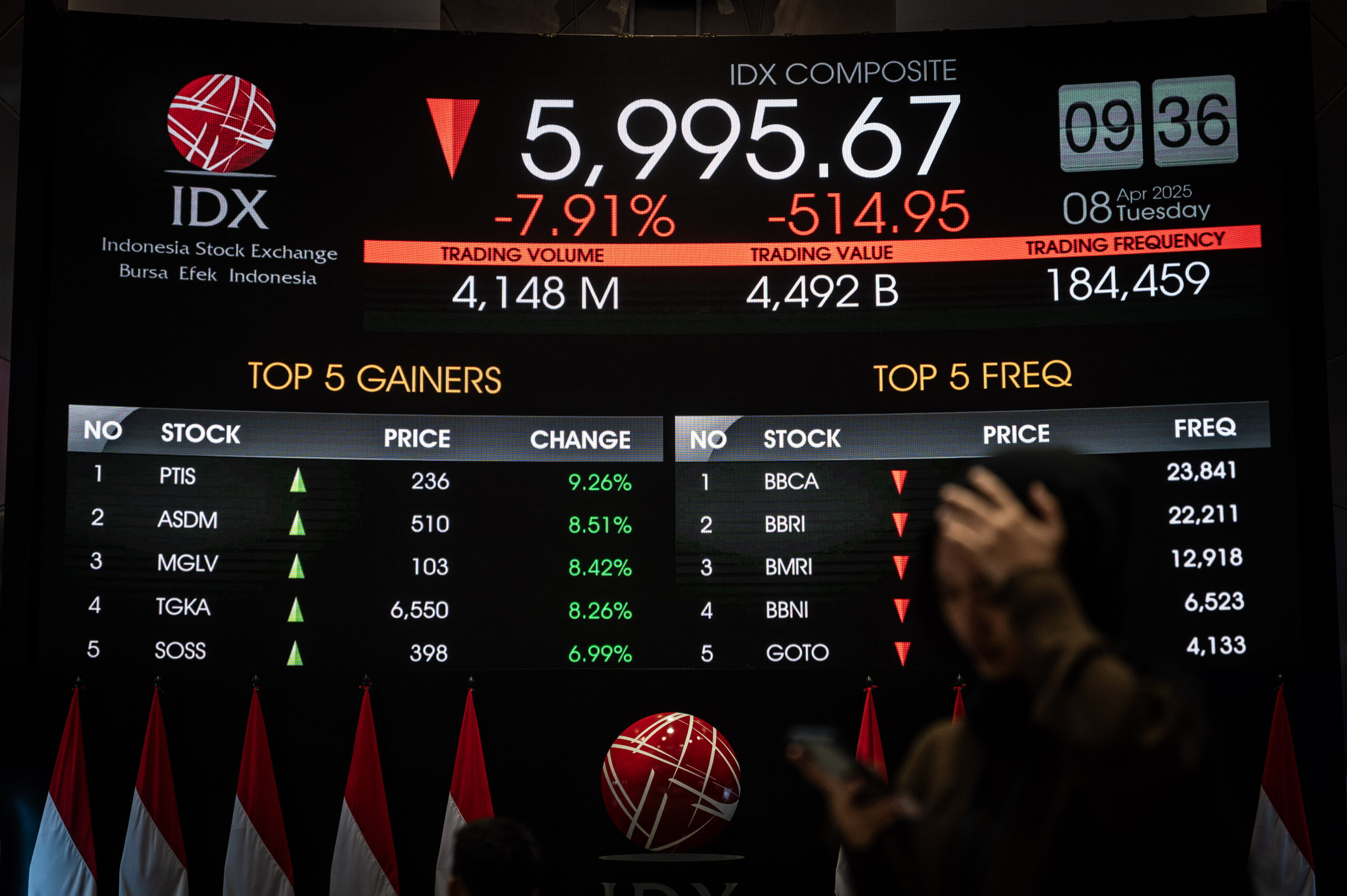 Pemerintah Susun Aturan Baru untuk Demutualisasi Bursa Efek Indonesia