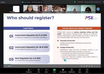 Kemkomdigi dan Cloudflare Bahas Kepatuhan PSE dalam Dialog Daring