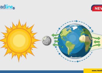 penjelasan ilmiah bumi berputar pada porosnya