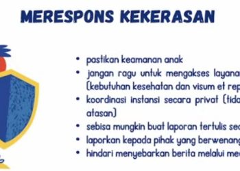 Kemendukbangga Imbau Masyarakat Tingkatkan Kepekaan terhadap Kekerasan Anak