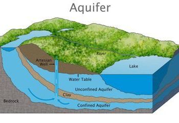 Klaim Air Pegunungan AMDK Indonesia Sesuai Etika Iklan