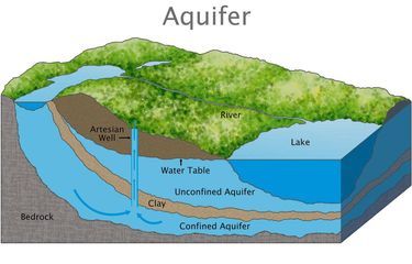 Klaim Air Pegunungan AMDK Indonesia Sesuai Etika Iklan