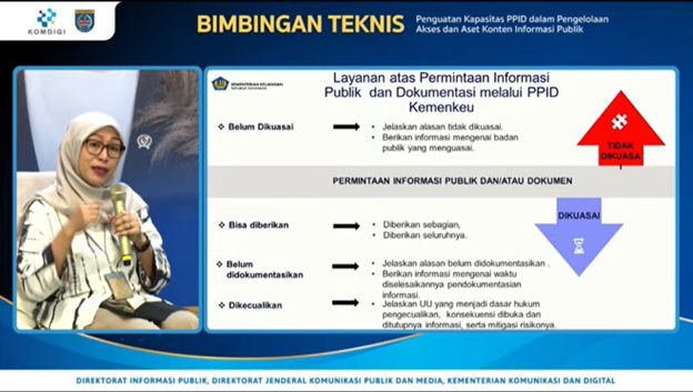 Kemenkeu Tingkatkan Akses Informasi Publik Melalui PPID dan Contact Center