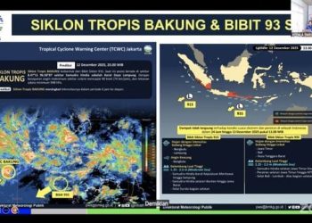 BMKG Peringatkan Dampak Siklon Tropis Bakung dan Bibit Siklon 93S