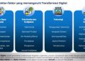 Tantangan Kekurangan Talenta Digital dalam Ekonomi Digital Indonesia