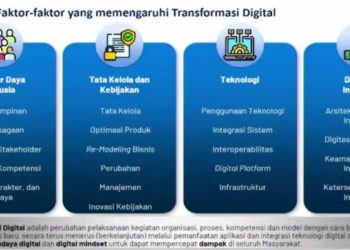 Tantangan Kekurangan Talenta Digital dalam Ekonomi Digital Indonesia