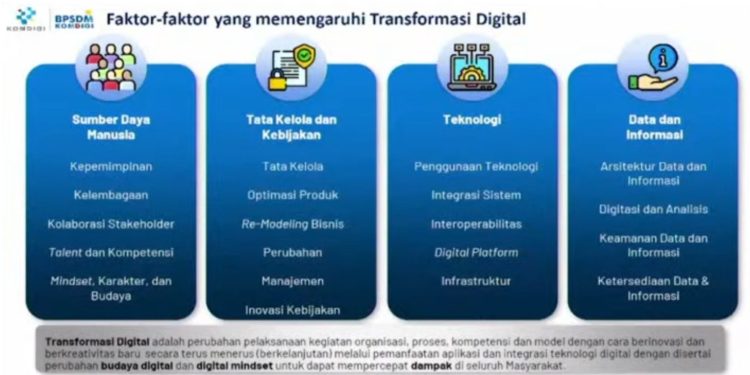 Tantangan Kekurangan Talenta Digital dalam Ekonomi Digital Indonesia